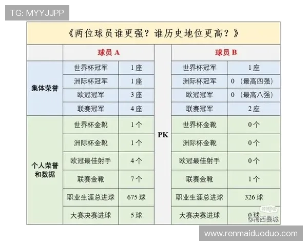 世界锦标赛历届冠军名单世界杯体育论坛